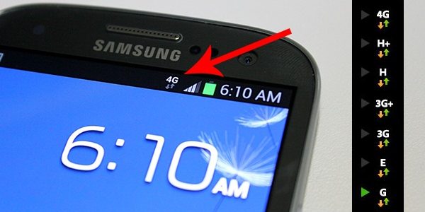 الفرق بين الرموز 4G،H+،H،3G،E والتي تظهر عند تشغيل الانترنت
