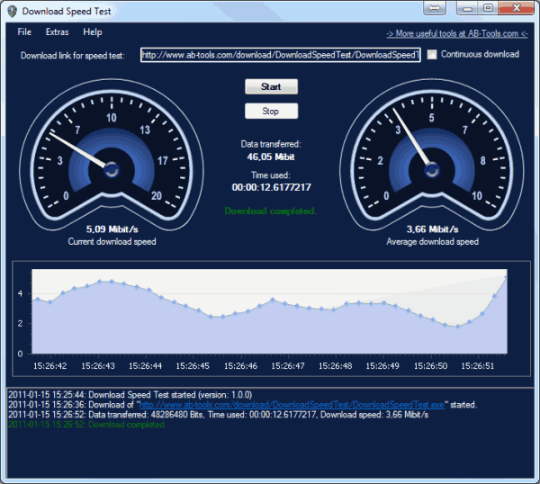 برنامج Download Speed Test لمعرفة سرعة النت وزيادة سرعة التحميل
