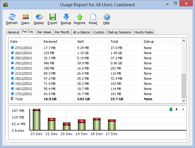 تحميل برنامج NetWorx لقياس سرعة النت علي جهازك