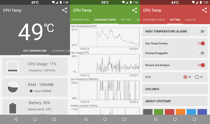 Cpu Temperature