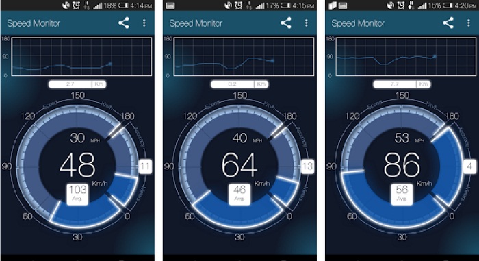 Speed Monitor