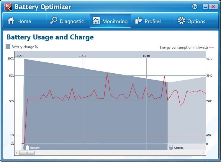 Optimizer master. Баттери оптимизер. Battery - Battery monitoring application. График Optimizer. Optimizer 6 диагностическое.