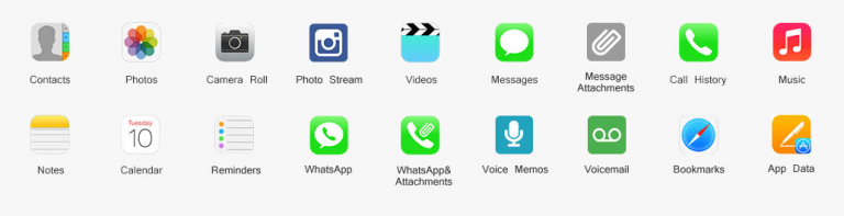 gihosoft iphone data recovery does it work gihosoft iphone data recovery does it work