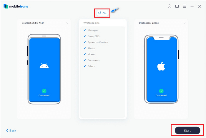Gilitshow Blog Gilitshow Blog